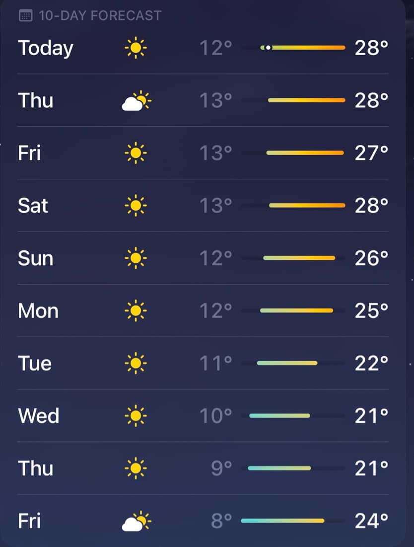 Que représentent les barres de couleur dans l'application météo ? 